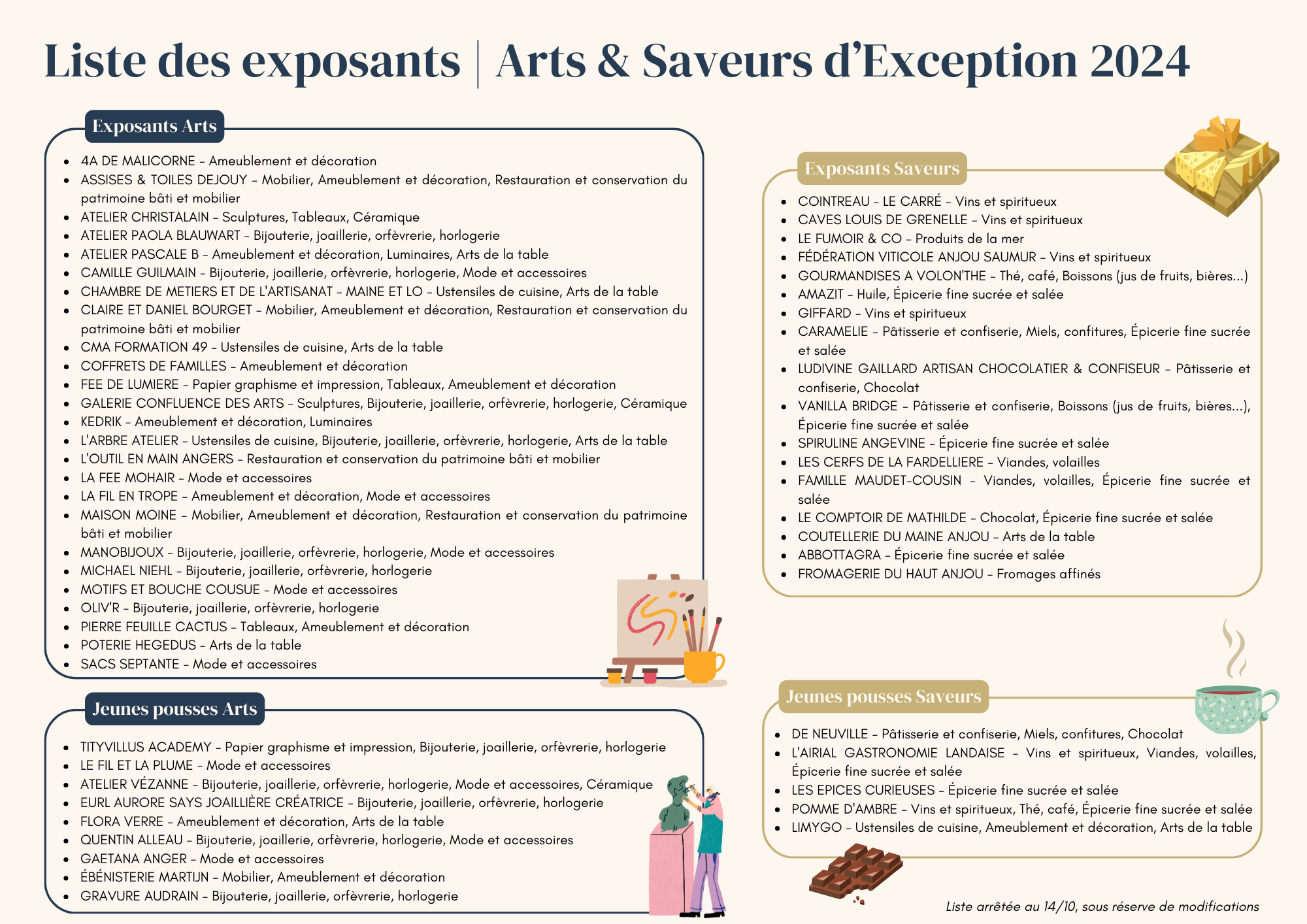 liste exposants 24 2